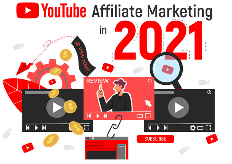 Affiliate Marketing; YouTube